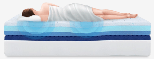 Puff Royal Pressure Relief e1576180833241