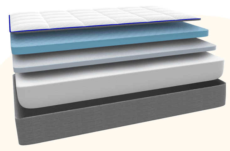 A layered Nectar mattress.