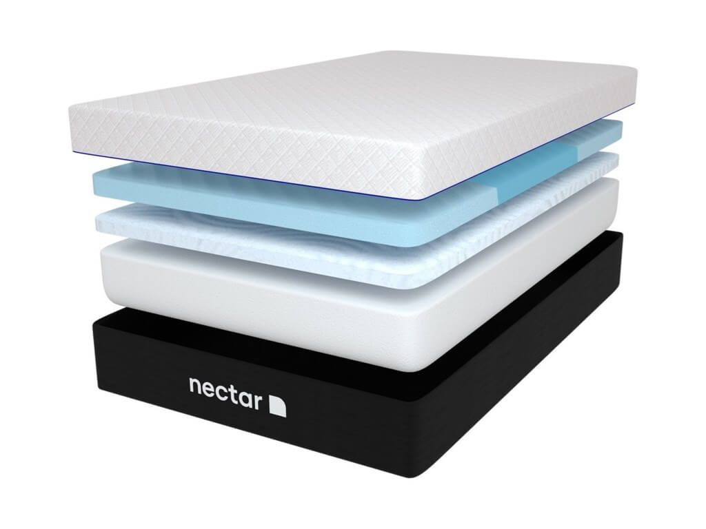 Interior layers of the 12 inch Nectar Lush mattress.