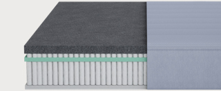 Analysis of each layer of the Tuft and Needle Hybrid Mattress.