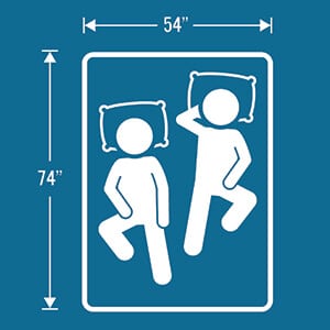 Full Mattress Size