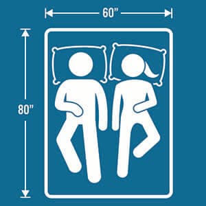 Queen Mattress Size