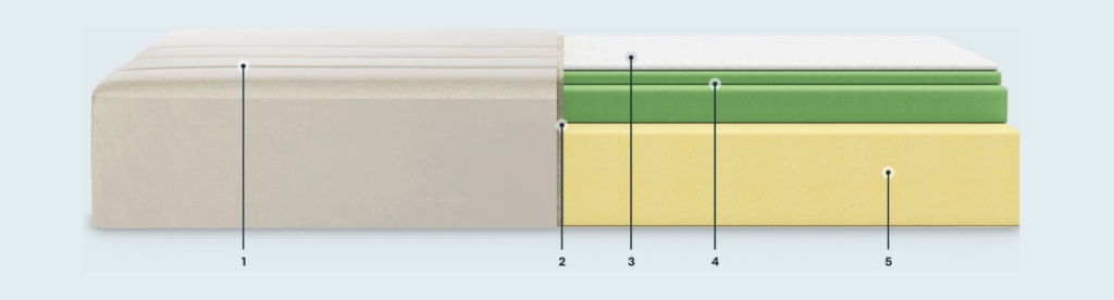 Tea Leaf Supreme mattress