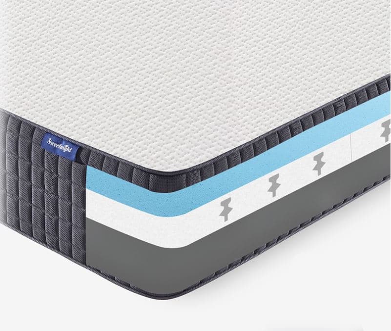 The inside layers of a Sweetnight mattress.