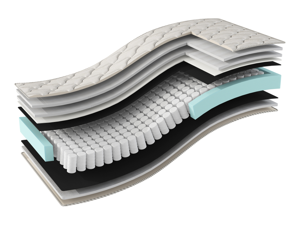 A hybrid mattress with foam and spring layers