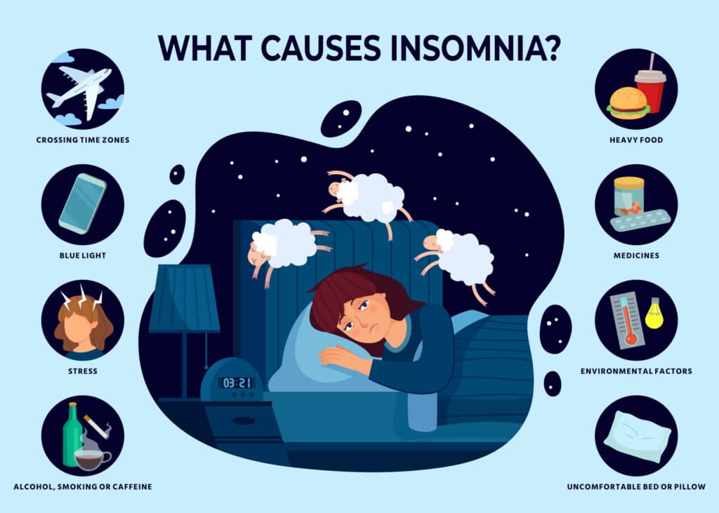 What Causes Insomnia